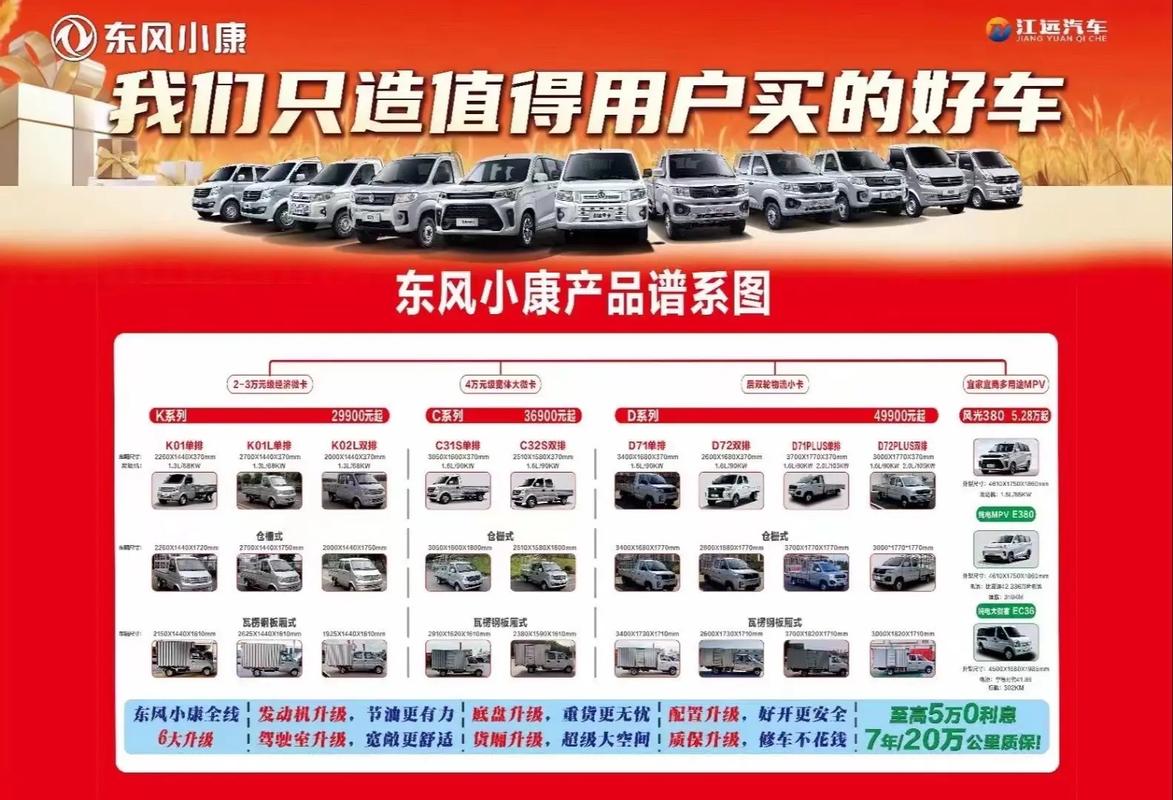 东风小型卡车_东风小卡货车适合在城市还是乡村道路行驶？_小型东风货车