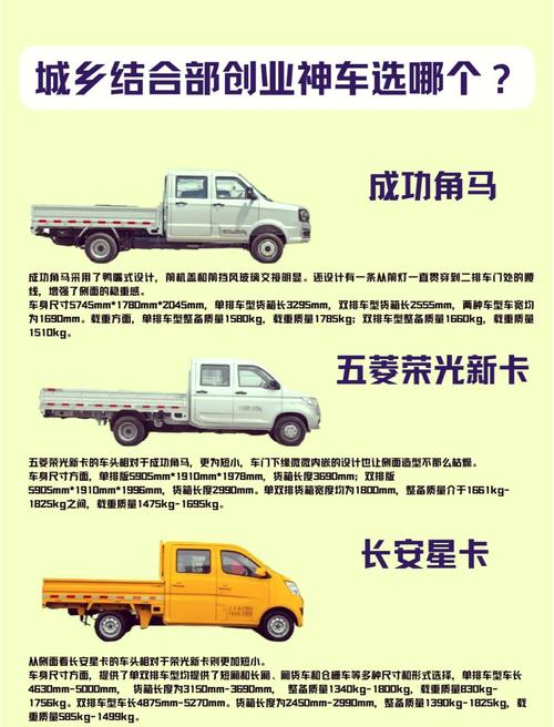 东风小卡能拉多重东西_东风小卡货车的最大载重能力是多少？_小卡车载重多少
